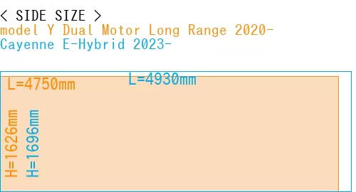 #model Y Dual Motor Long Range 2020- + Cayenne E-Hybrid 2023-